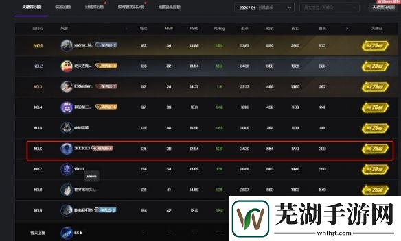 游侠网3