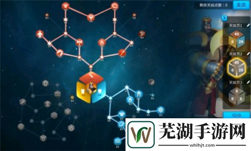 万国觉醒理查一世天赋怎么点 最强天赋加点攻略