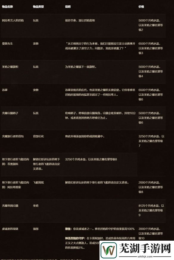 游侠网4