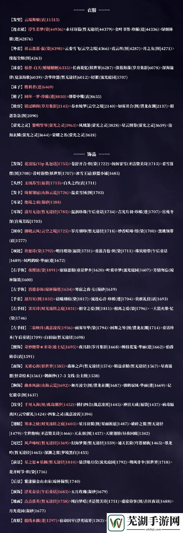 奇迹暖暖古堡舞会关卡攻略 古堡舞会关卡搭配推荐