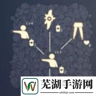 光遇晨岛怎么完成100%探索 完成百分百探索有什么好处