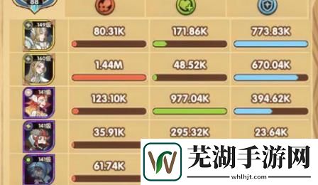 剑与远征冥域屠宰者值得培养吗