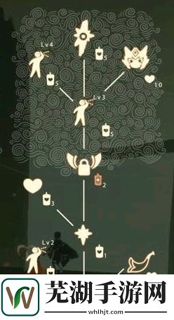 光遇墓土先祖兑换图鉴