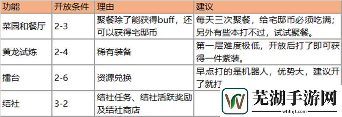 万灵启源新手攻略 前期节省资源建立优势