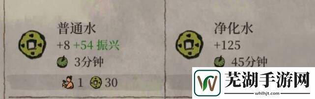 江南百景图双城商业流怎么玩 双城商业搭配玩法攻略