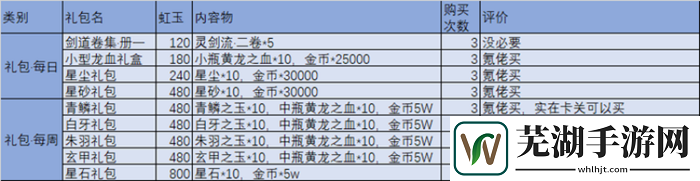 万灵启源新手攻略 前期节省资源建立优势