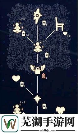 光遇禁阁先祖兑换图鉴