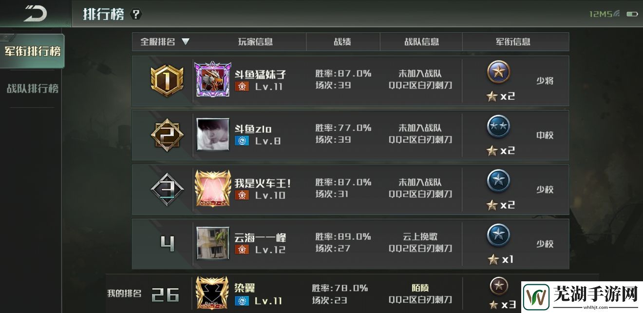 全球行动前期开局攻略 前期打法及技巧分享